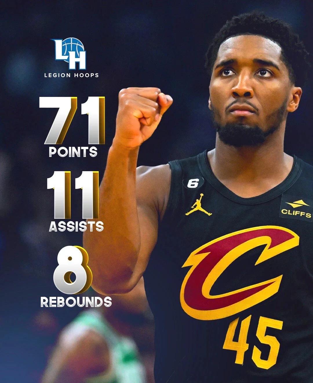 米切尔爆发新星，威金斯刷新纪录，公牛球队迎来希望！